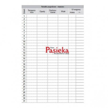 NOTES PASIECZNY